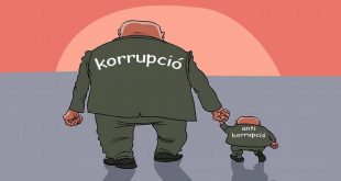 Агентство по борьбе с коррупцией